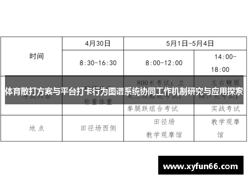 体育散打方案与平台打卡行为图谱系统协同工作机制研究与应用探索
